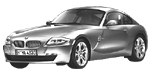 BMW E86 C2660 Fault Code